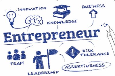 Entrepreneurial Landscape